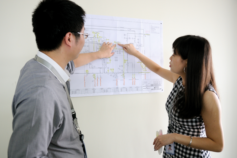 Air Liquide, Engineering office, Hangzhou, China