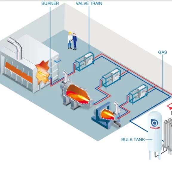 Air Liquide BOOSTAL Solution